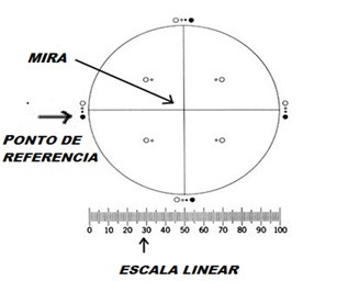 RETÍCULO FARMACÊUTICO